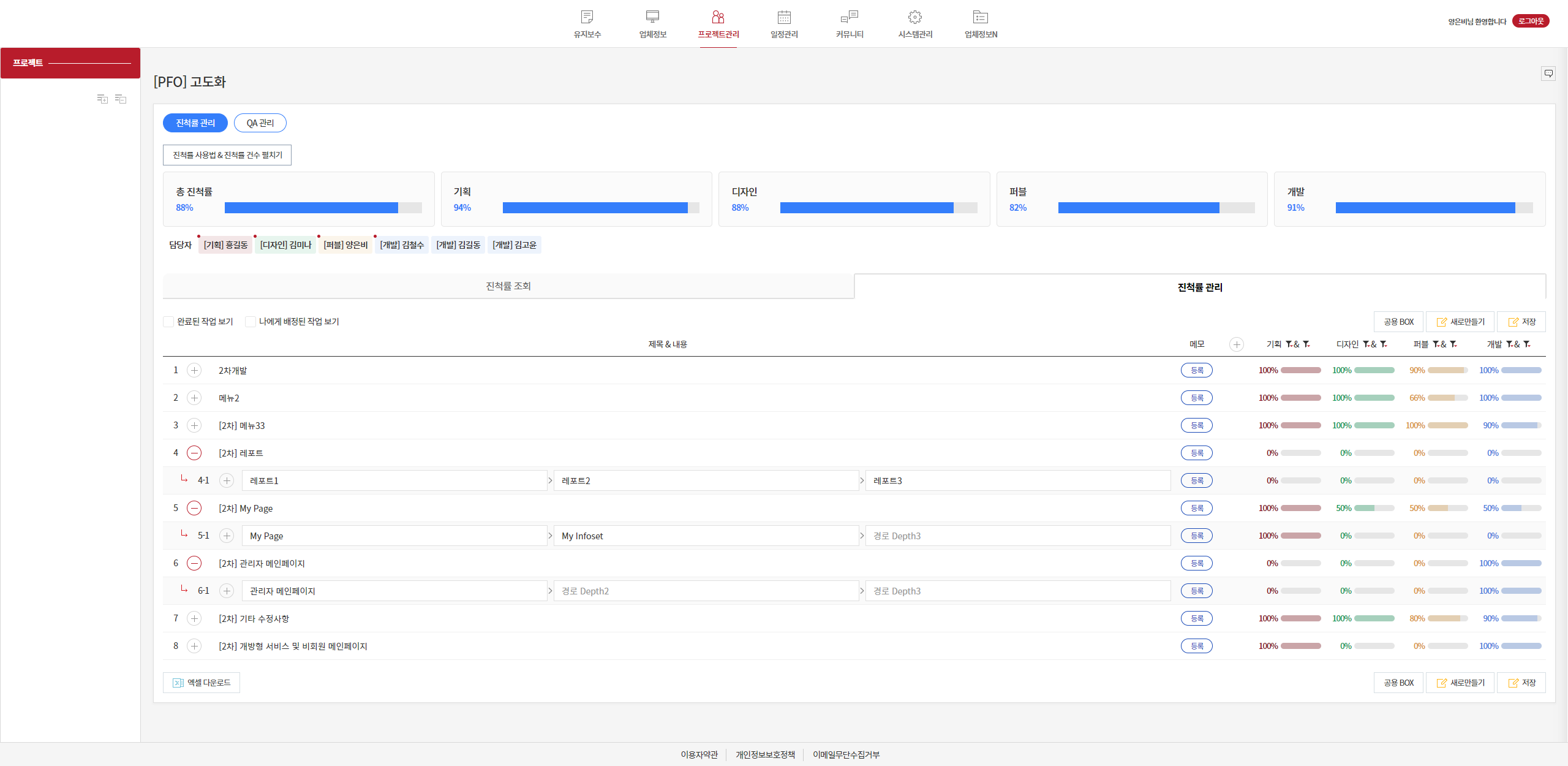 진척률 관리 화면