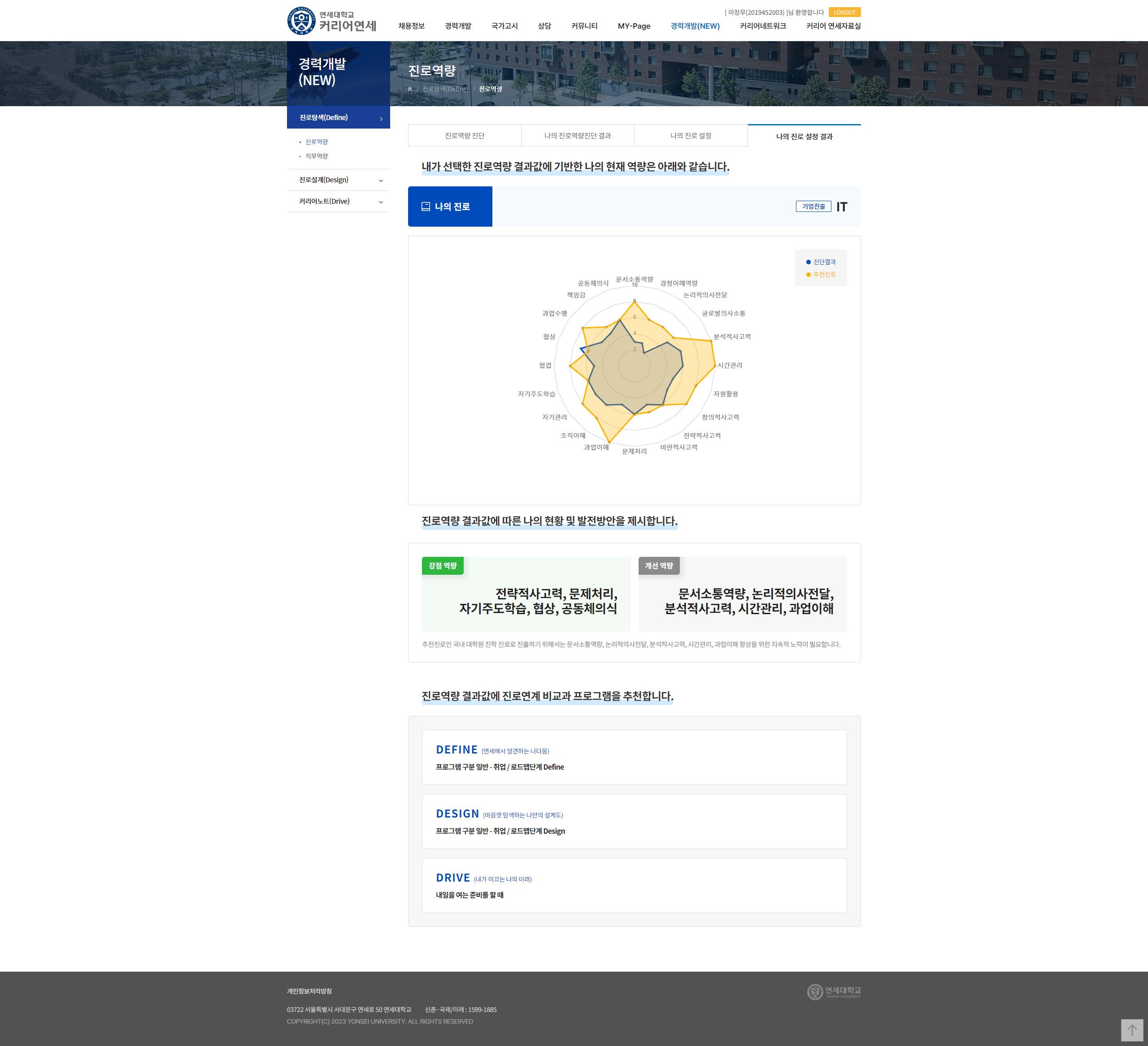 나의 진로 설정 결과