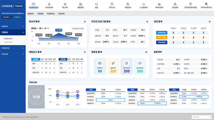 연세대학교 진로역량관리시스템 썸네일