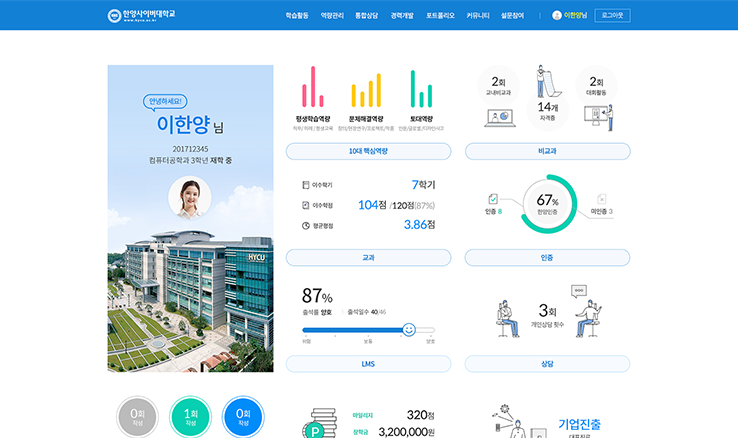 한양사이버대학교 학생역량관리시스템 썸네일